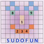 Sudofun software