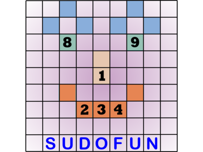 Sudofun